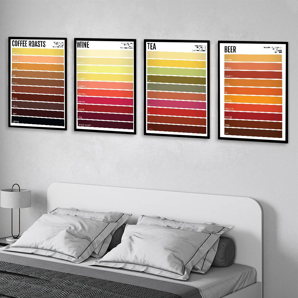 Wallpaper Coffee And Tea - Minimalistyczny Plakat Napój Herbata Kawa Piwo