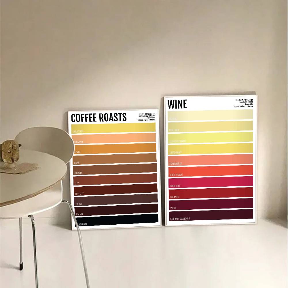 Minimalistyczny Plakat Napój H – Wallpaper Coffee And Tea recenzja i cena
