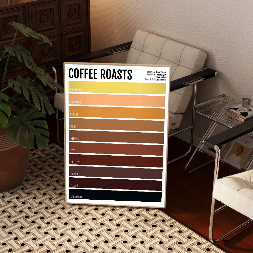 Minimalistyczny Plakat Napój H – Wallpaper Coffee And Tea recenzja i cena