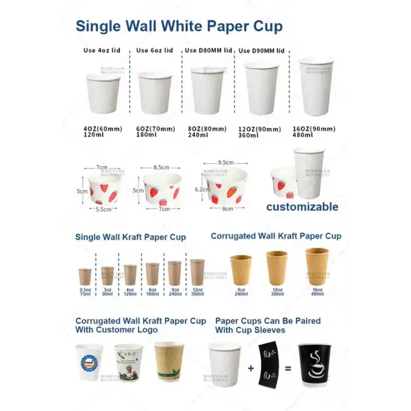 Szybka maszyna do produkcji je – Wallpaper Coffee And Tea recenzja i cena